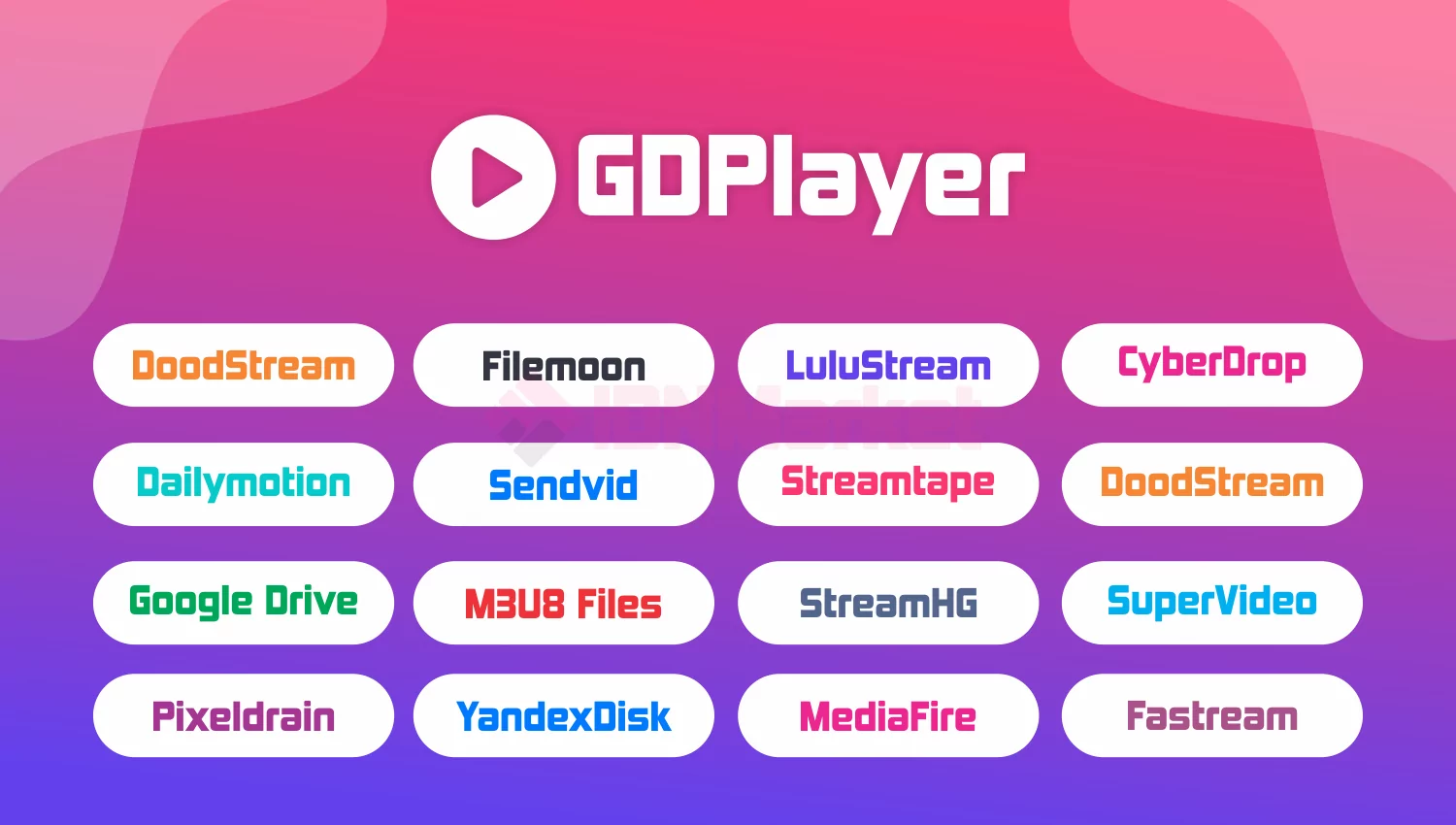 GDPlayer - Video Player Multi Source & Licence Key + Domain & Lifetime Update